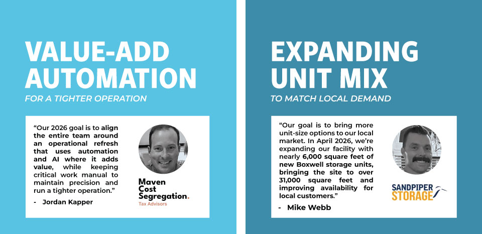 self storage industry outlook 2026, self storage market trends 2026, global self storage trends, self storage industry forecast, self storage market analysis, global self storage market, us self storage industry trends, european self storage market, uk self storage industry, australia self storage market, self storage development trends, self storage construction pipeline, new self storage development, phased self storage development, flexible self storage expansion, self storage supply and demand, self storage occupancy rates, self storage rental rates, self storage lease up trends, self storage operating costs, self storage facility performance, self storage growth strategy, self storage market stability, self storage investment outlook, self storage industry insights